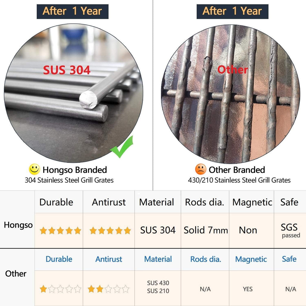 18.75 inch SUS304 Stainless Steel Gas Grill Grates, Pack of 2 L853