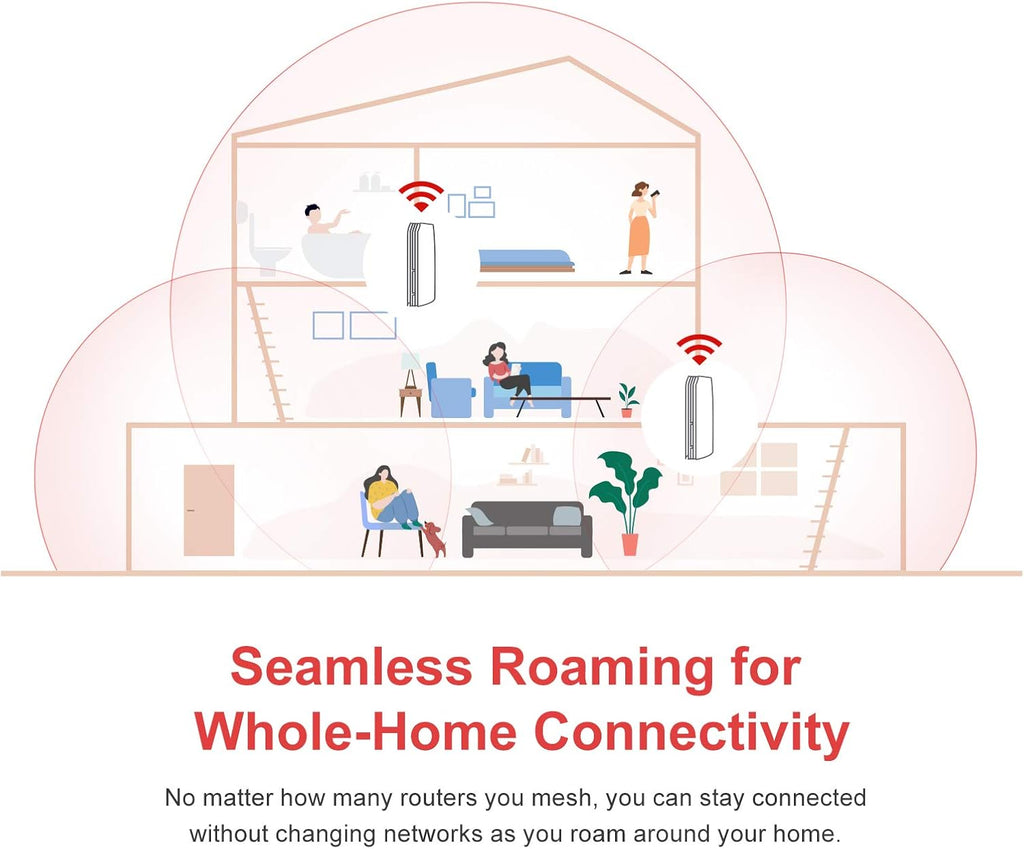 Maroon Red Dual-Band Gigabit Mesh Wi-Fi 6 Router J970089