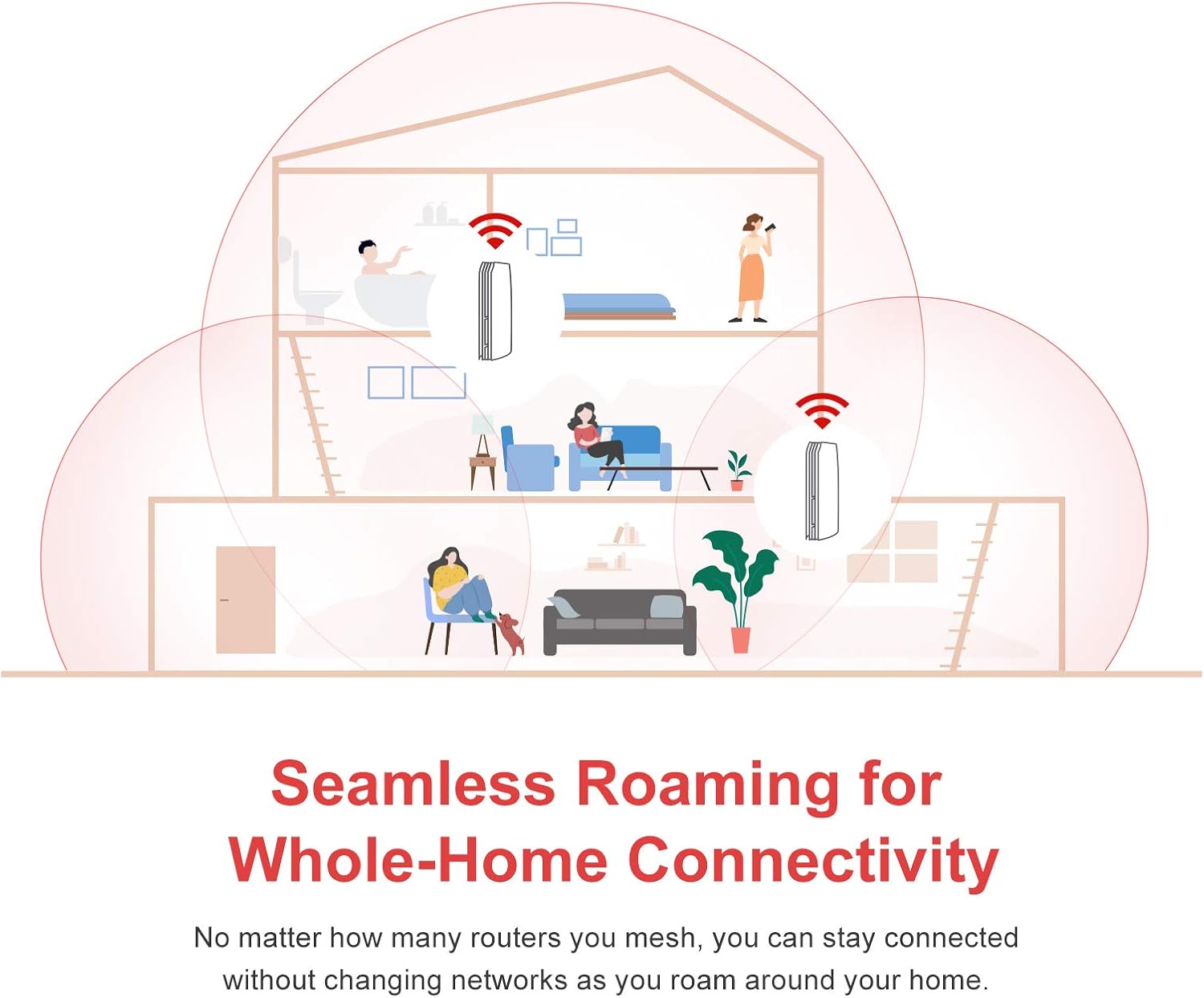 Maroon Red Dual-Band Gigabit Mesh Wi-Fi 6 Router J970089
