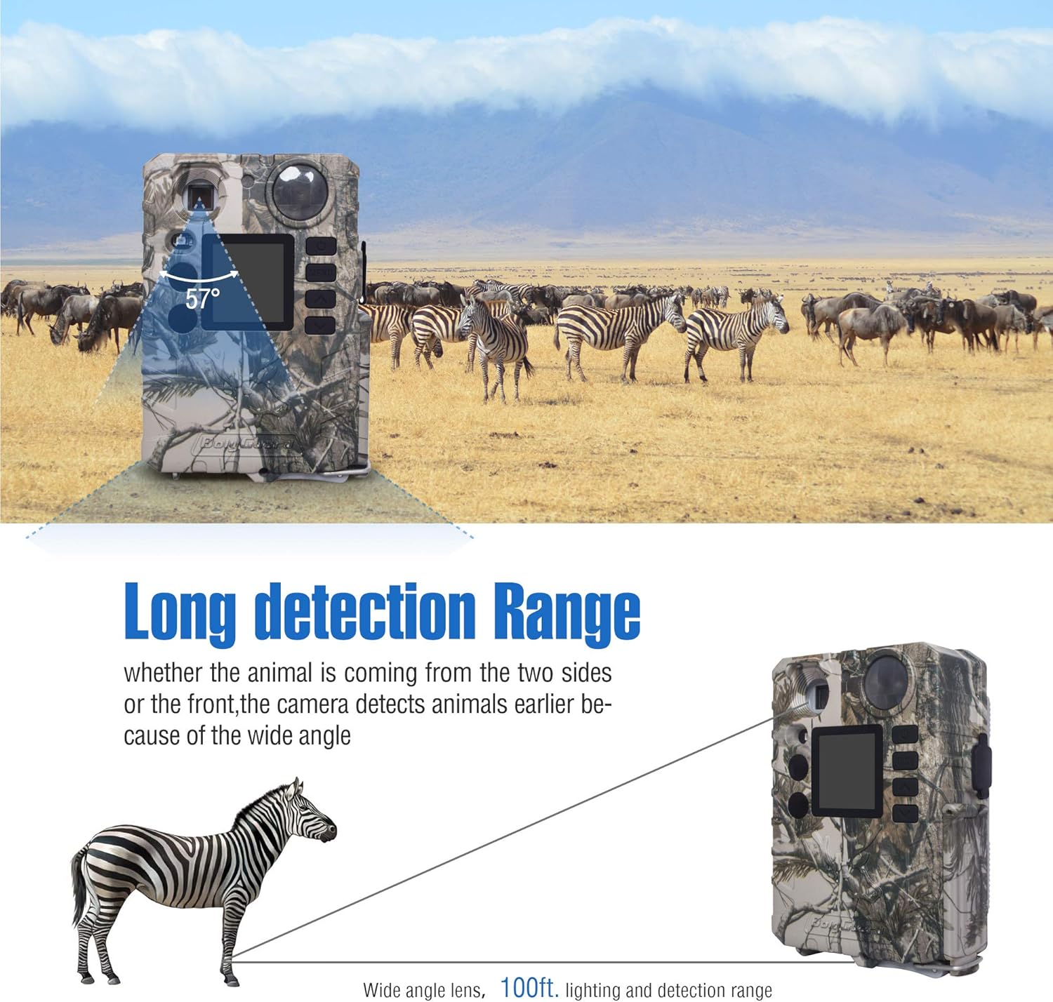 18MP Waterproof Wildlife Game Camera Pack of 2 E192