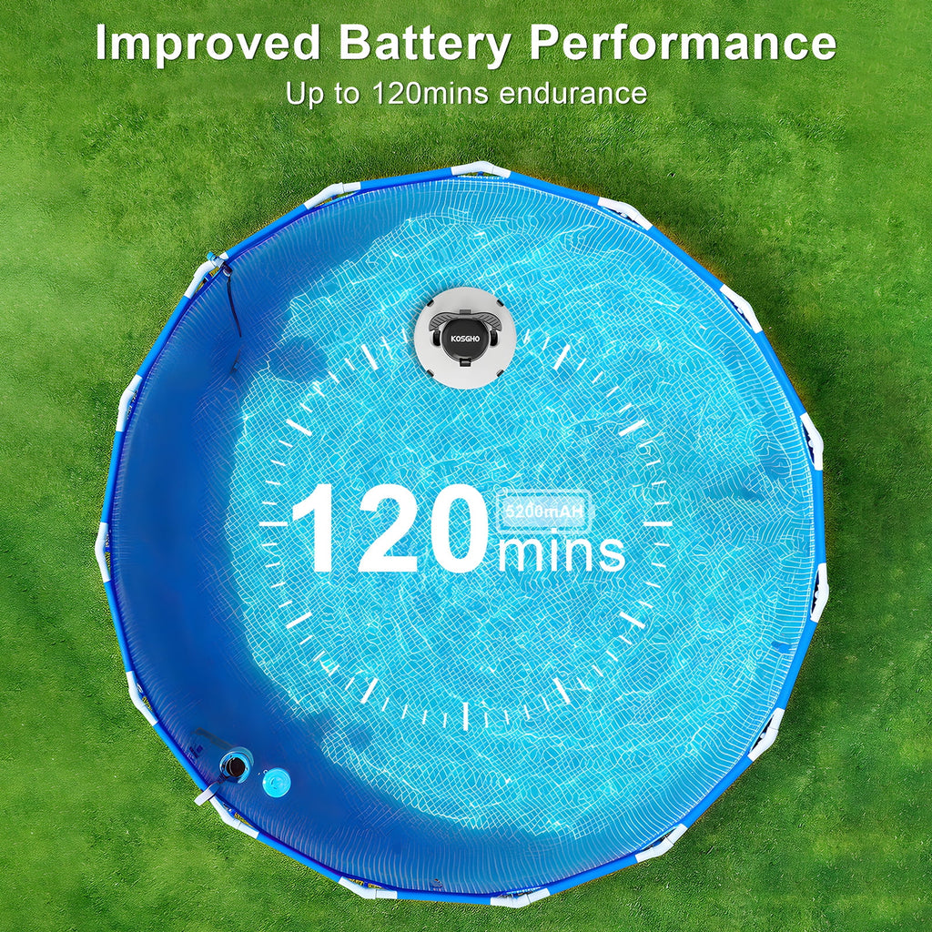Cordless Robotic Pool Cleaner with Dual-Motor Z7874