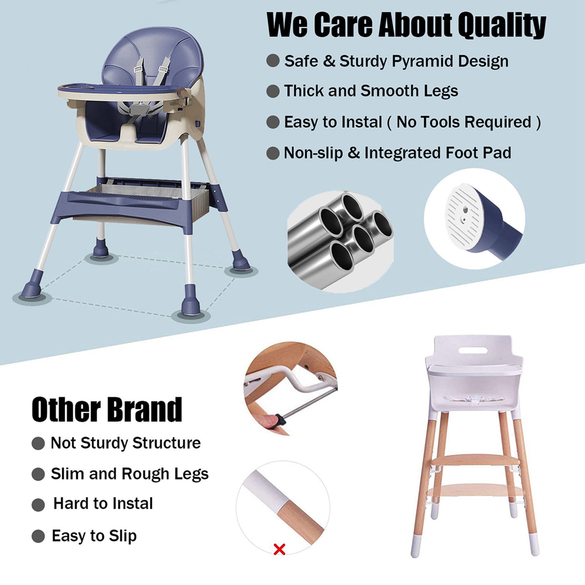 4-in-1 Baby Highchair with Five-Point Snap Button, Blue G346