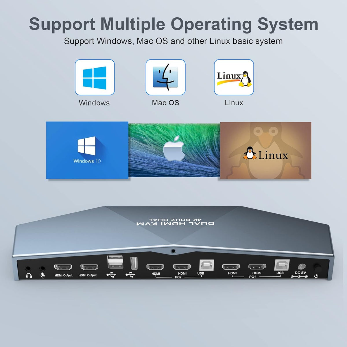 2 PCs Dual Monitor KVM Switch 4K@60Hz HDMI Z93502