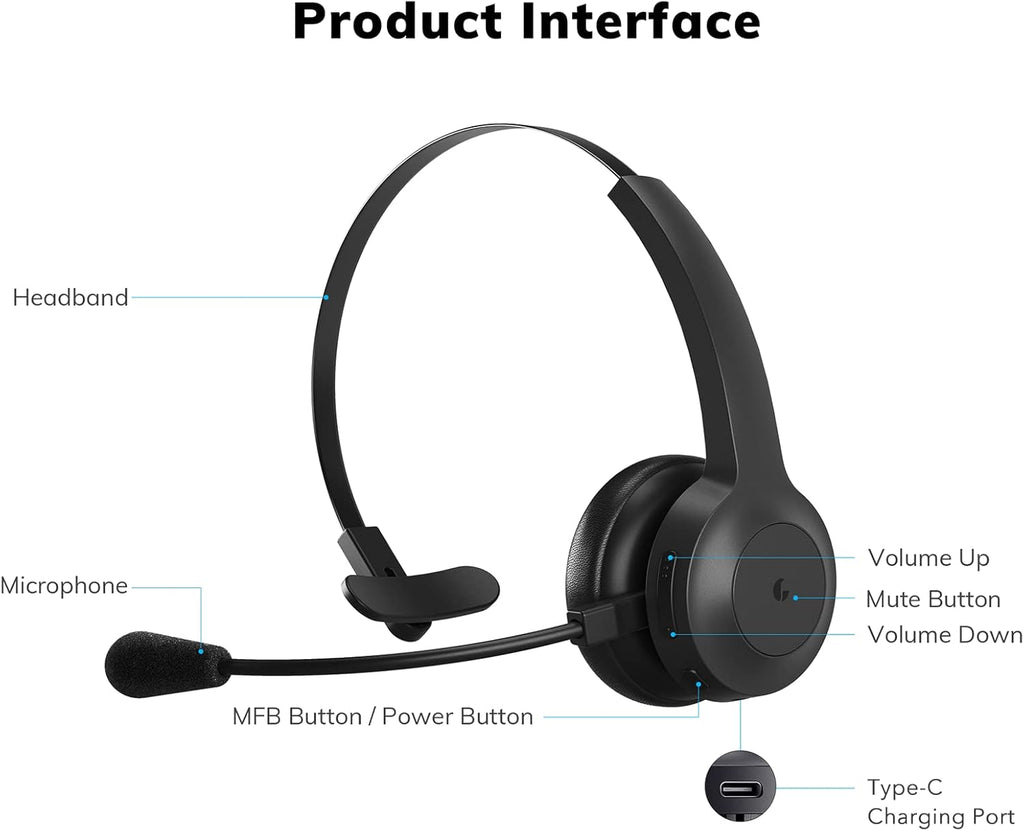 Wireless Bluetooth Headset with Microphone, AI Noise Cancelling, 35 Hrs Talk Time, Pack of 2 L349345