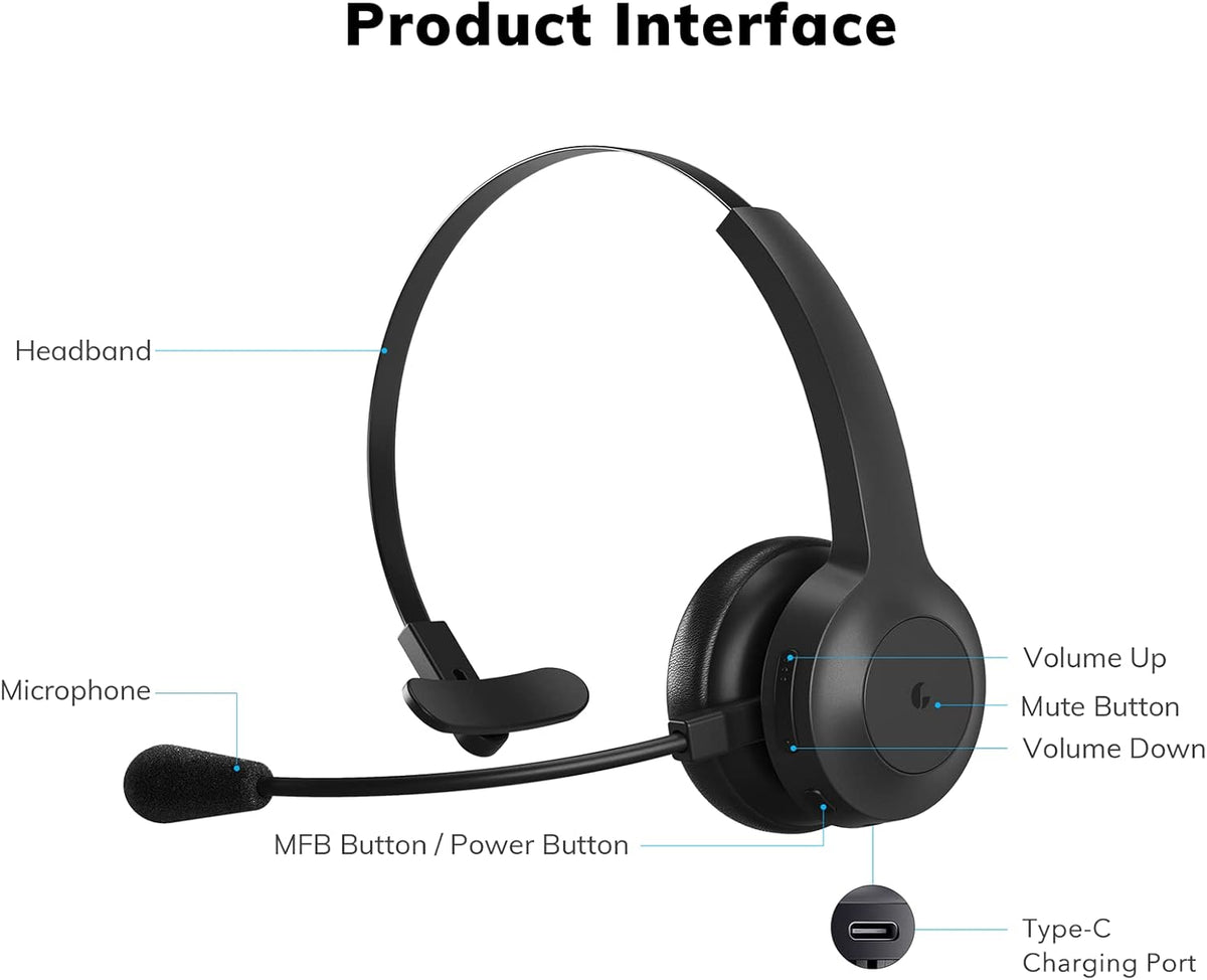 Wireless Bluetooth Headset with Microphone, AI Noise Cancelling, 35 Hrs Talk Time, Pack of 2 L349345
