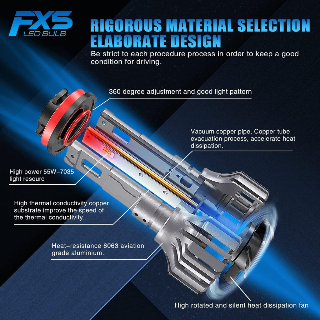 9006 LED Headlight Conversion Kit, 30000 Lumen, 6500K Pure White H223