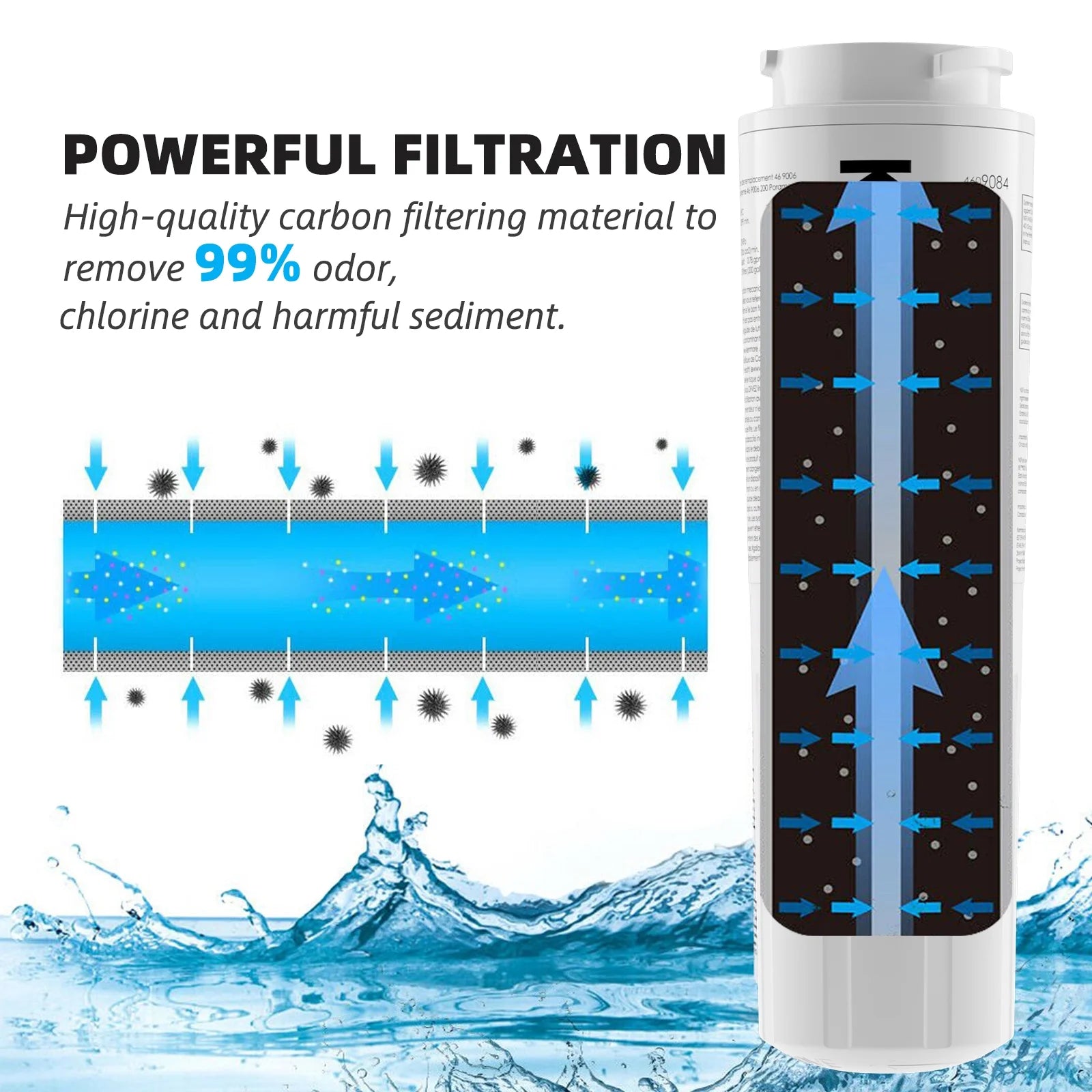 2 Packs Refrigerator Water Filter Cartridge O713801