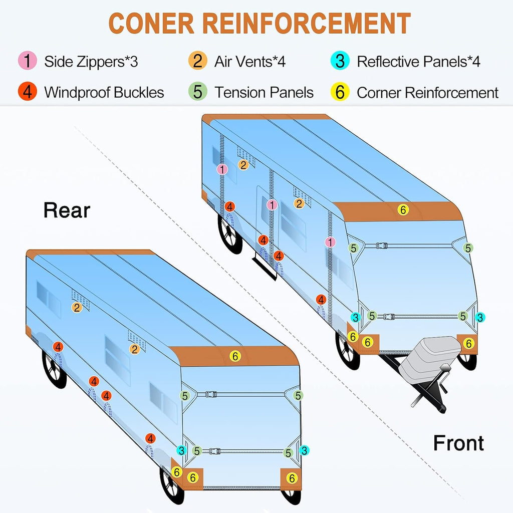 Waterproof Travel Trailer RV Cover with 4 Gutter Spout Covers E305