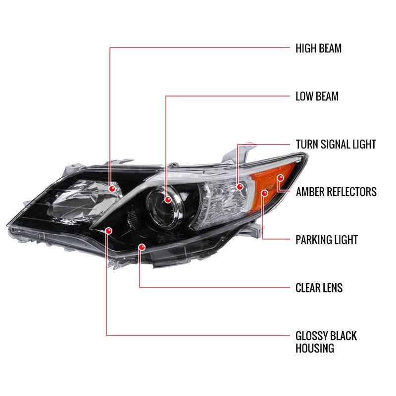 Glossy Black Projector Headlights P650312