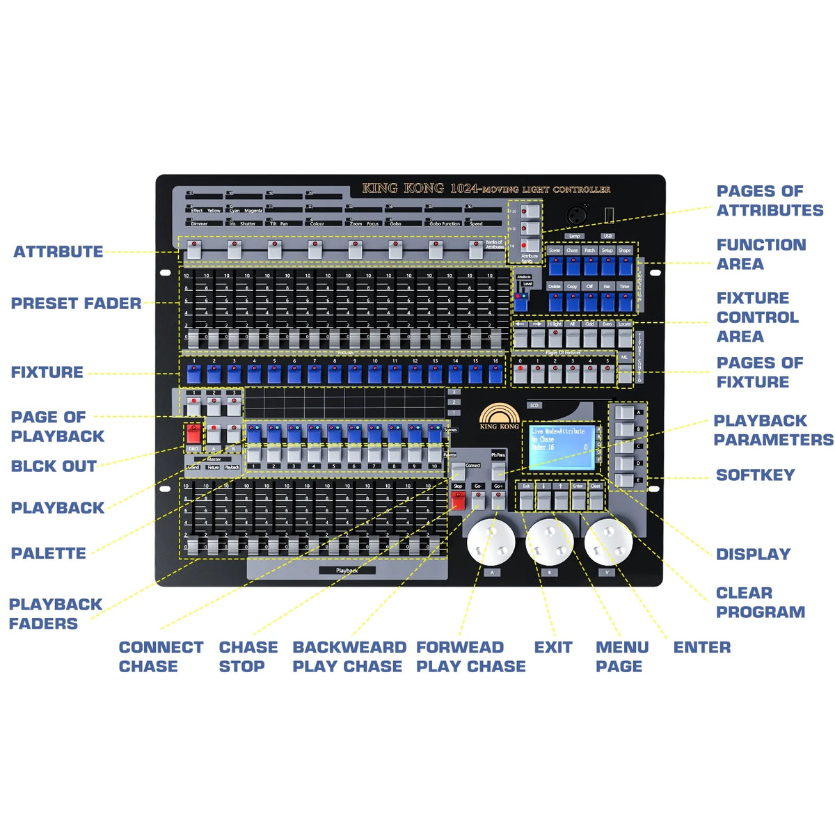 DJ Lighting Controller with Flightcase, Grand Console DMX and MIDI Operator 1024 Channel R778934