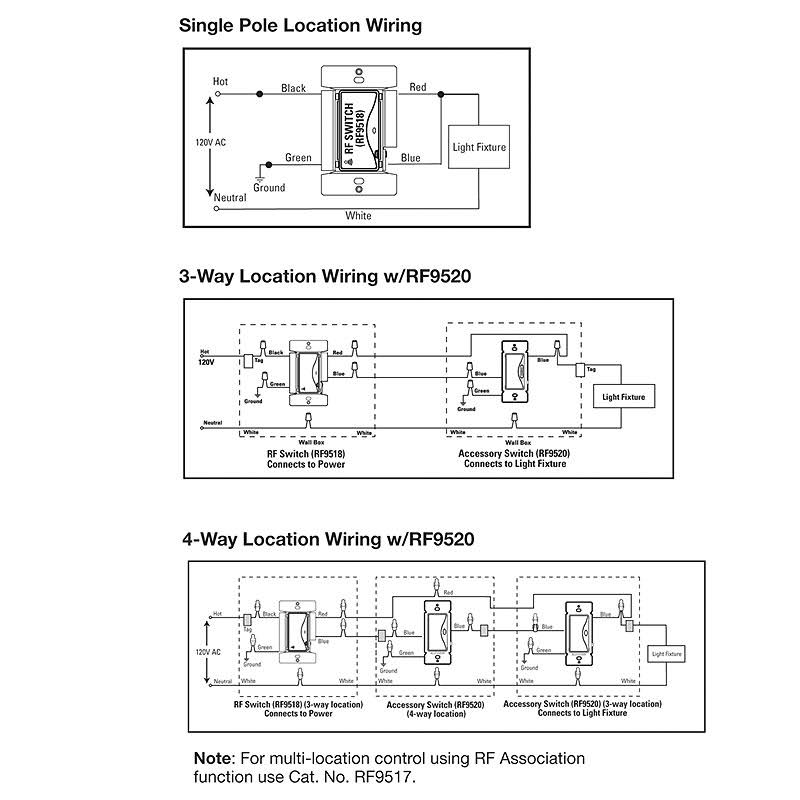 Single-Pole Switch White Satin R626