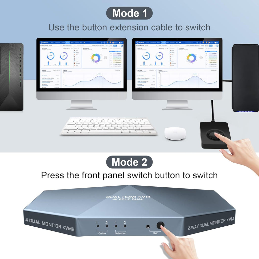2 PCs Dual Monitor KVM Switch 4K@60Hz HDMI Z93502