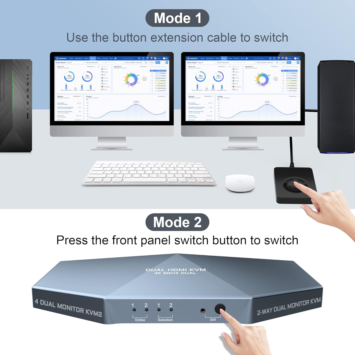 2 PCs Dual Monitor KVM Switch 4K@60Hz HDMI Z93502