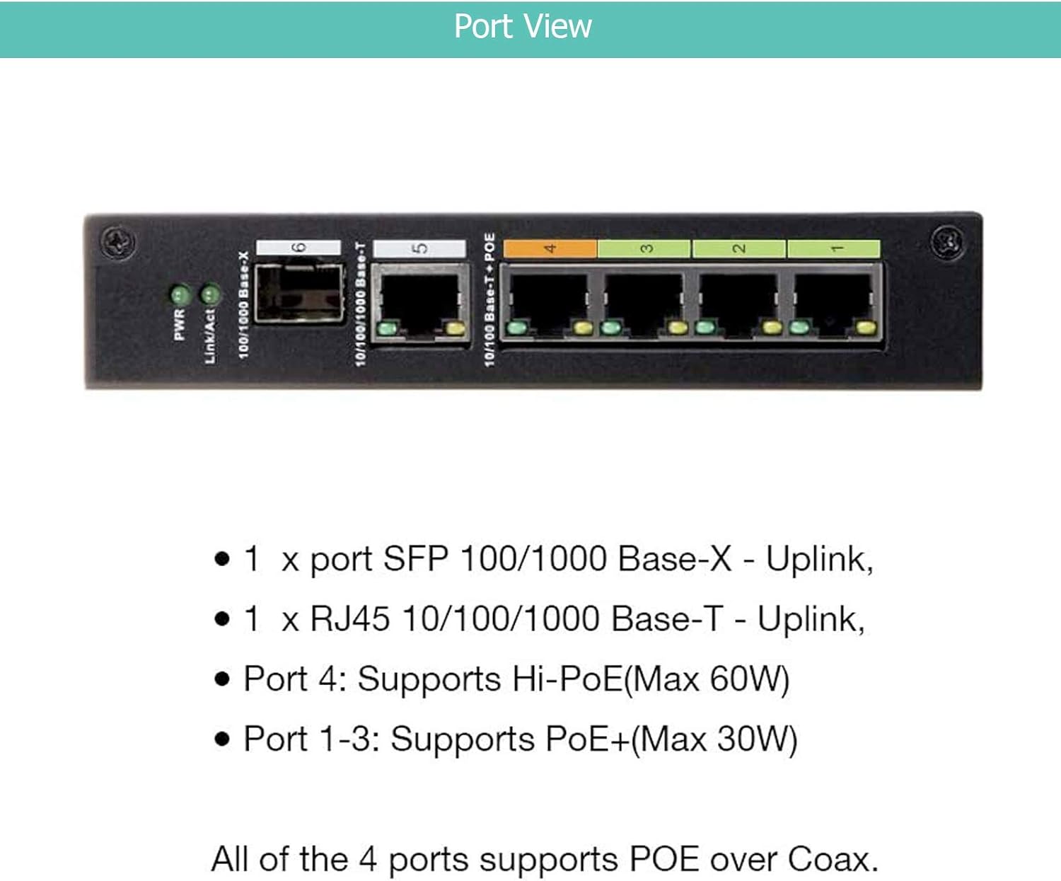 Industrial 4 Port POE & EOC Hybrid ePOE Switch with Ethernet Over Coax Technology G19720