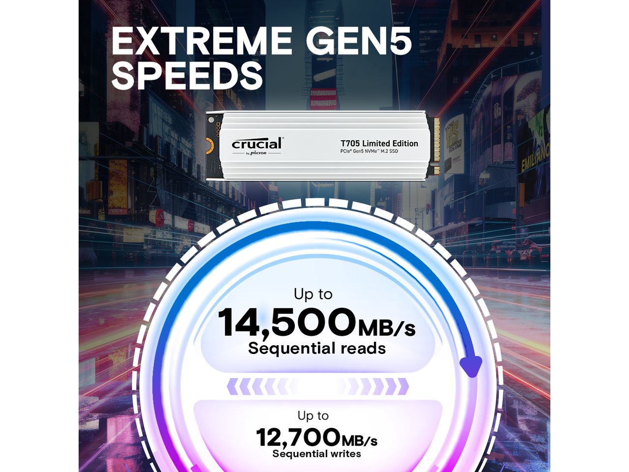 2TB PCIe Gen5 NVMe M.2 SSD with White Heatsink K16032