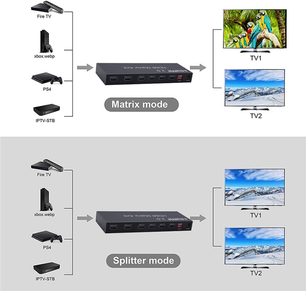 4K HDMI 2.0 Matrix 4X2 Switch with Optical & L/R 3.5mm Output, IR Remote Control, Pack of 2 H9008