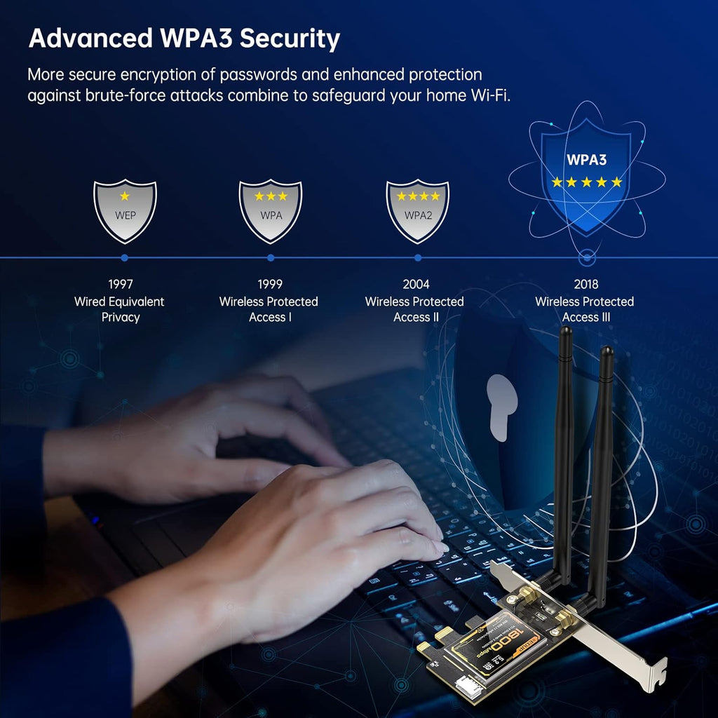 AX1800 PCIE WiFi 6 Bluetooth 5.2 Adapter for Desktop PC, Pack of 2 P69224
