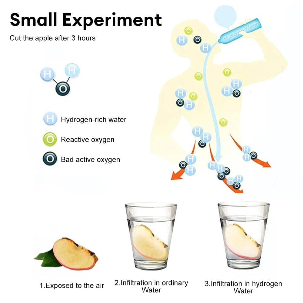 Hydrogen Water Bottle Glass Cup U25974