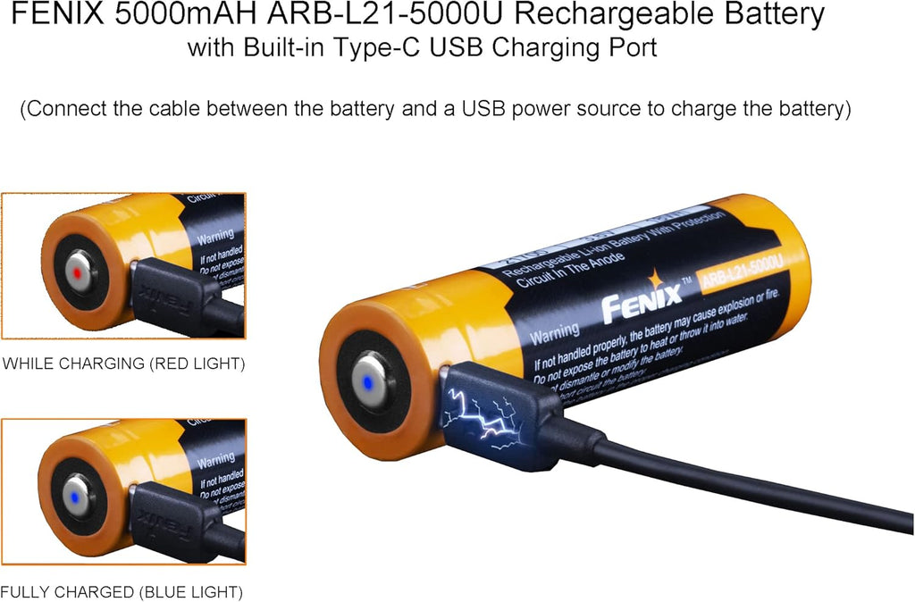 Tactical Flashlight with 2X 5000mAh USB-C Rechargeable Battery P60246