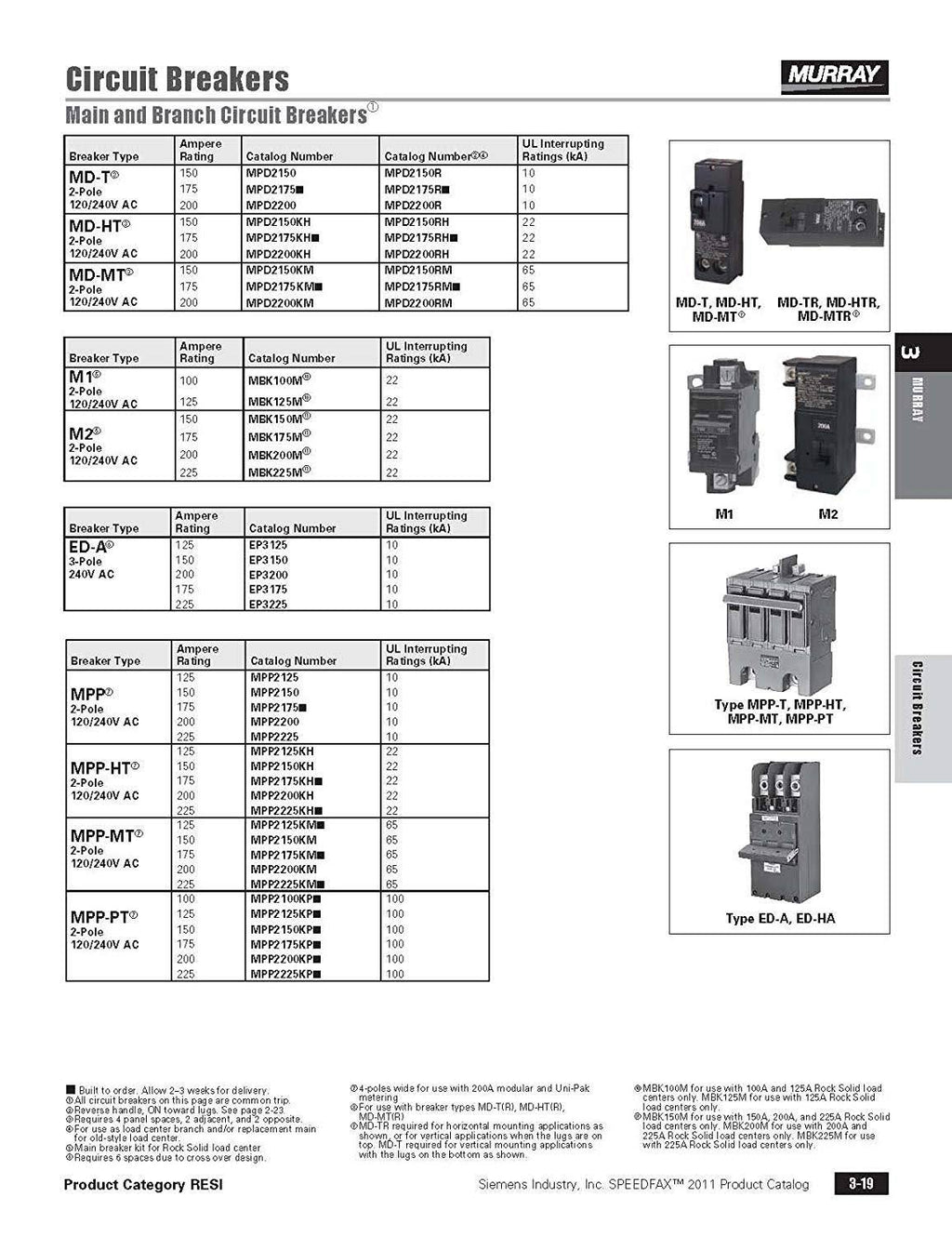 125-Amp Main Circuit Breaker C314