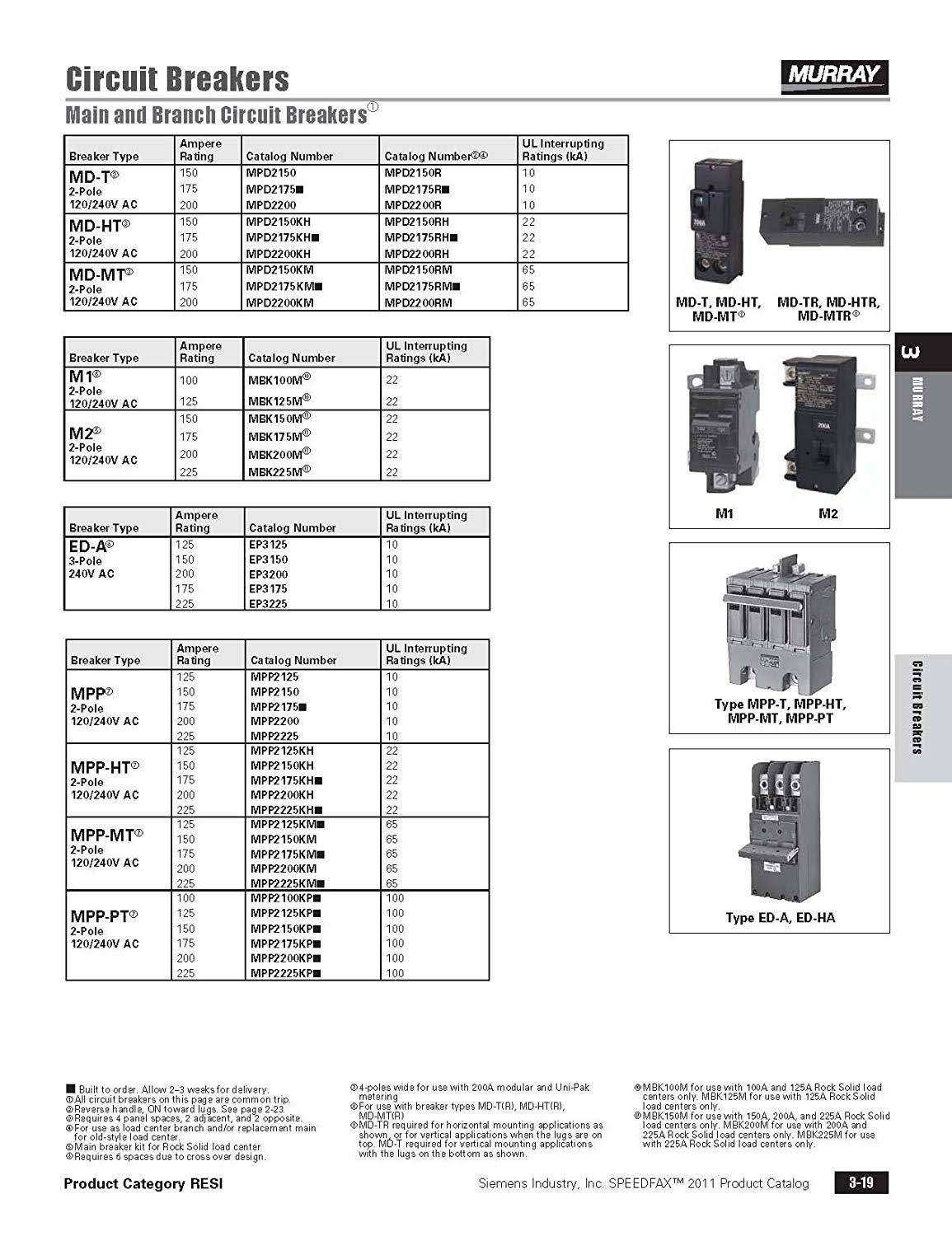 125-Amp Main Circuit Breaker C314