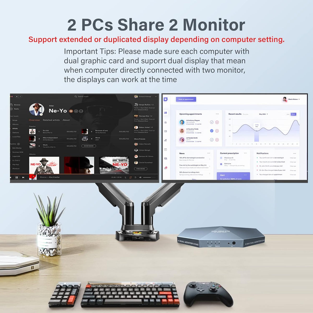 2 PCs Dual Monitor KVM Switch 4K@60Hz HDMI Z93502