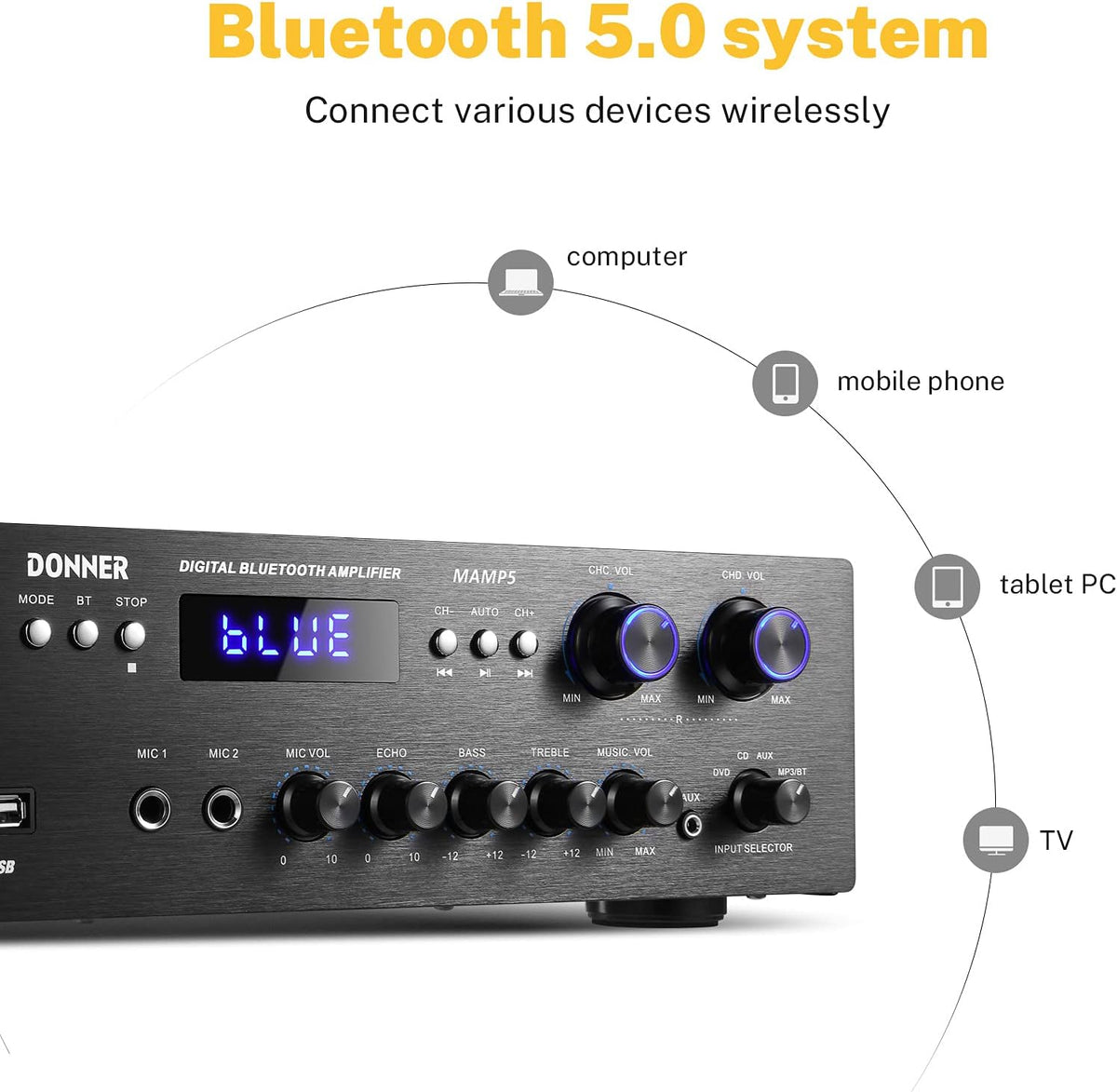 Bluetooth 5.0 Stereo Audio Amplifier Receiver, 4 Channel, 440W Peak Power M85667